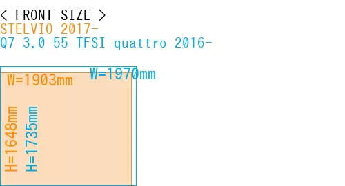 #STELVIO 2017- + Q7 3.0 55 TFSI quattro 2016-